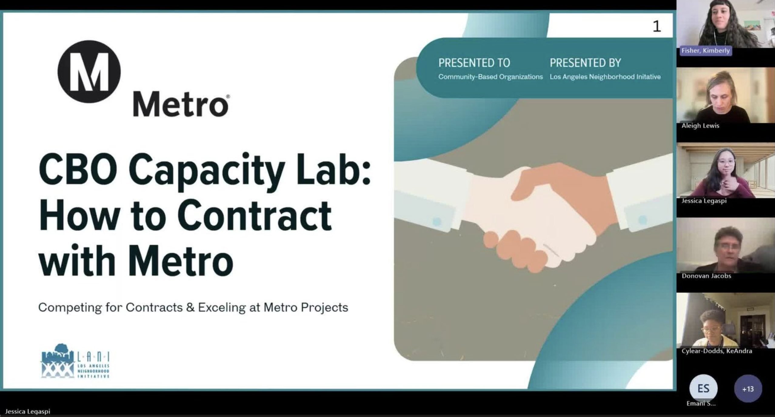 Metro_equity-toolkit_review-trainings_CBO-capacity-lab_2-scaled_2