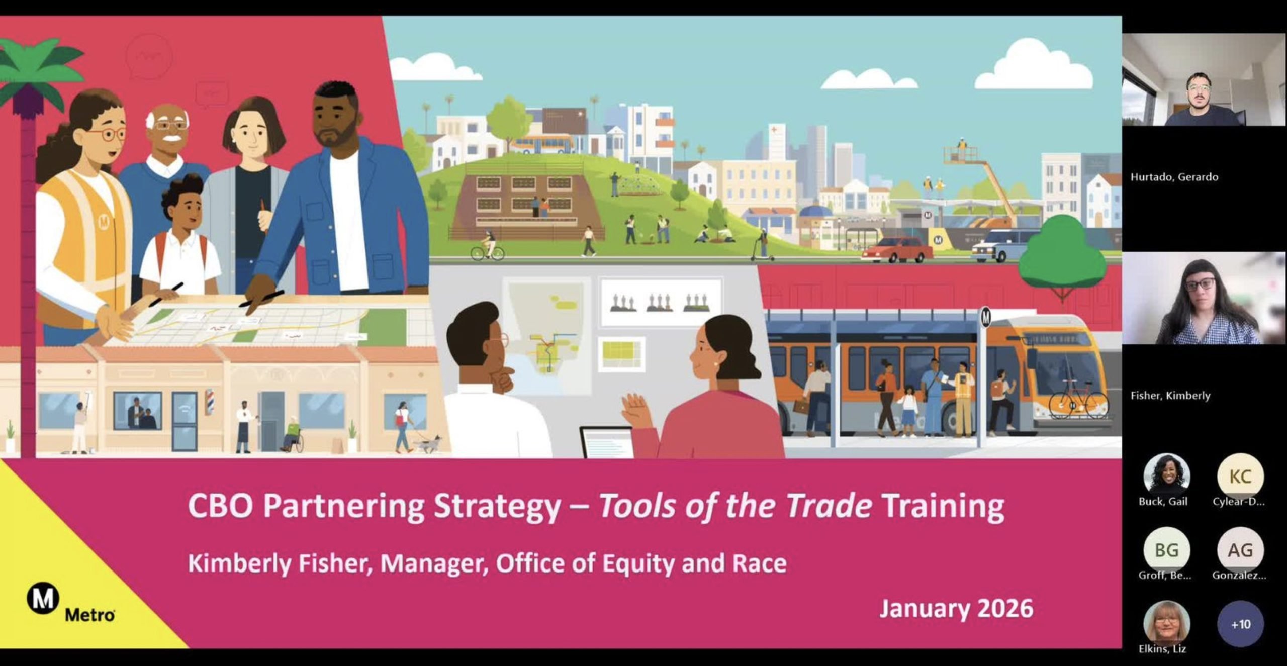 Metro_equity-toolkit_review-trainings_CBO-partnering-strategy_2