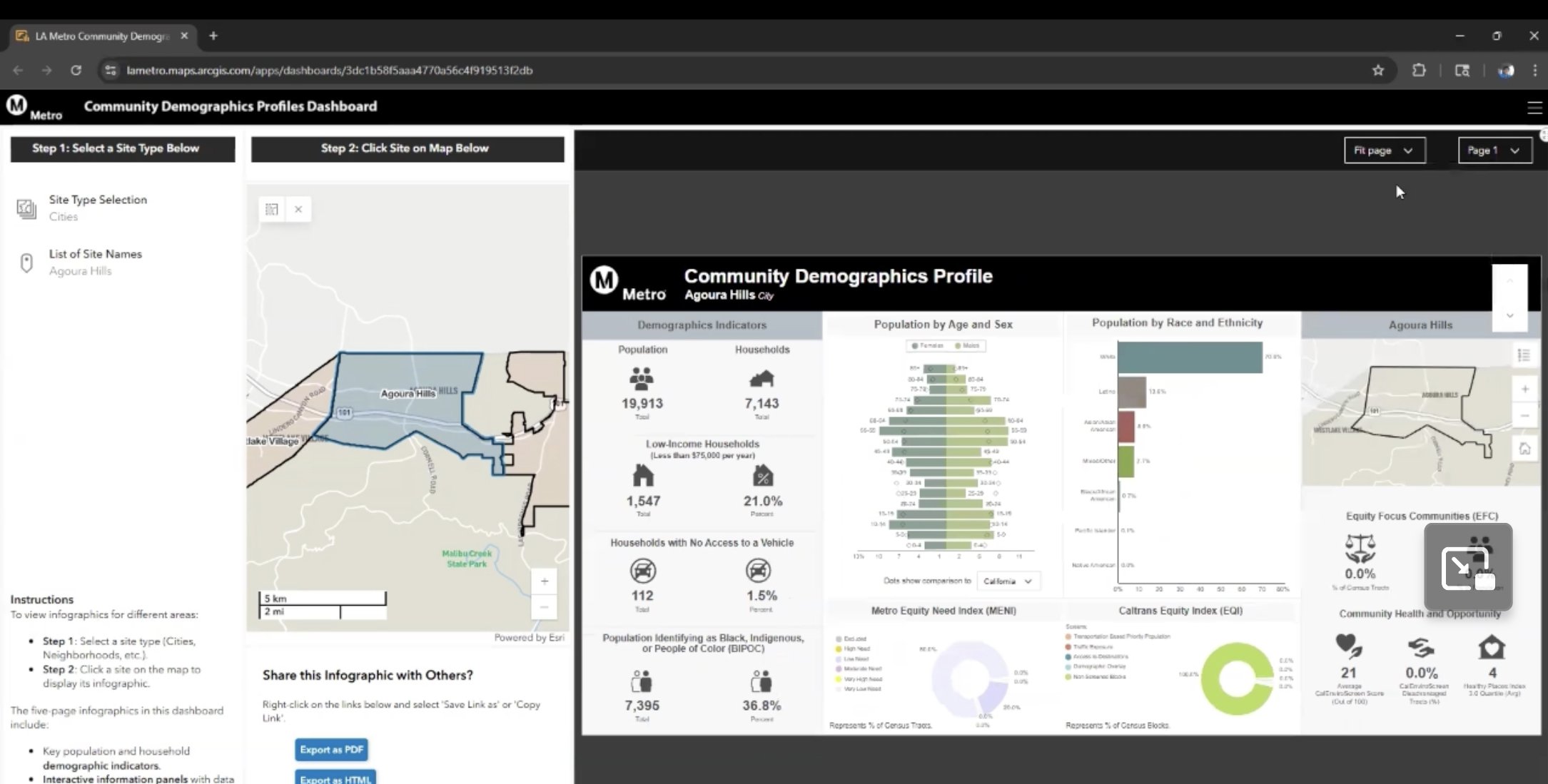 Metro_equity-toolkit_review-trainings_CDP-dashboard