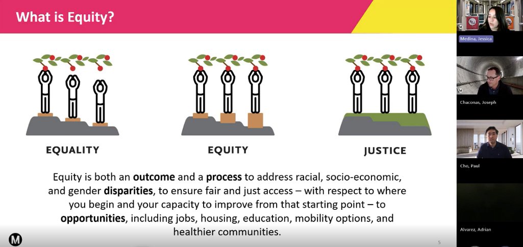 Metro_equity-toolkit_review-trainings_board-report_3